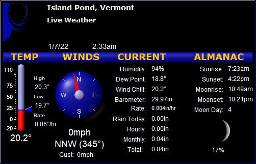 Island Pond, VT Weather 
