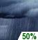 Wednesday Night: A 50 percent chance of showers. Mostly cloudy, with a low around 53. Light south wind. Wednesday Night: A 50 percent chance of showers. Mostly cloudy, with a low around 53. Light south wind.