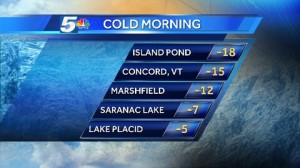 Island Pond tops the chart for this mornings lowest temperature in northern VT/NY